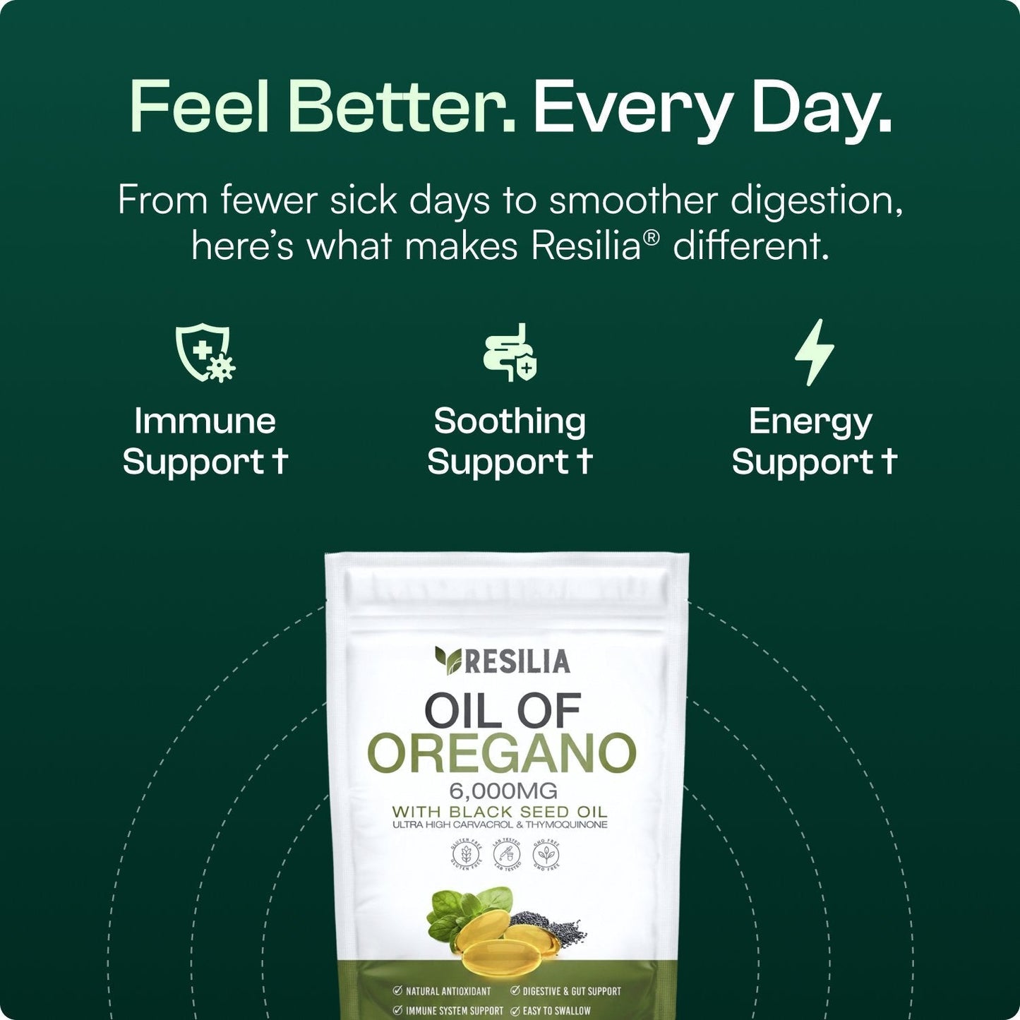 Resilia® Oil Of Oregano Softgels