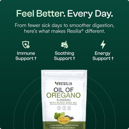 Resilia® Oil Of Oregano Softgels