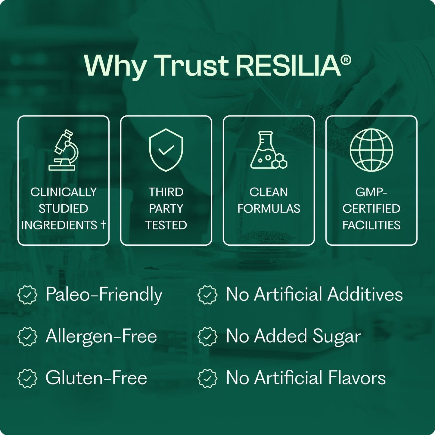 Resilia® Oil Of Oregano Softgels