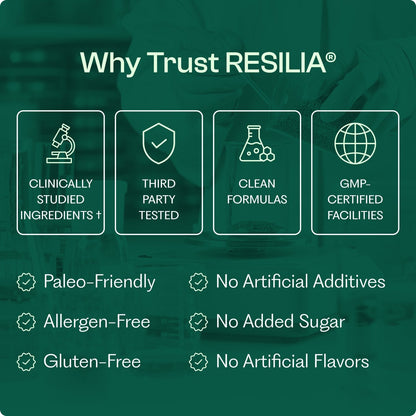 Resilia® Oil Of Oregano Softgels